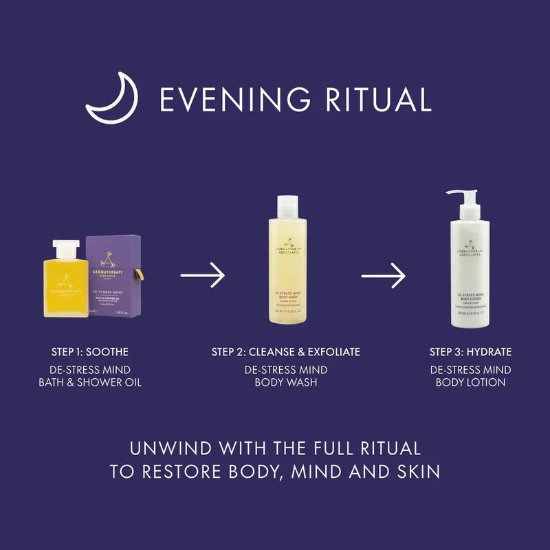 Aromatherapy Associates De-Stress Mind Body Lotion
